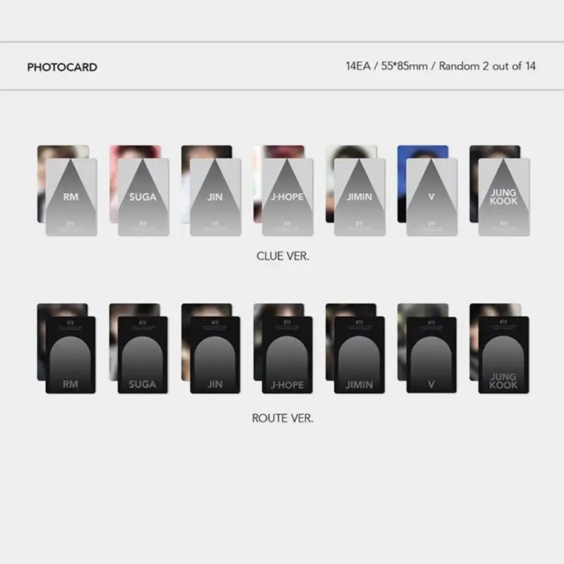 BTS - Map Of The Soul ON:E Concept Photobook Special Set - Image 12