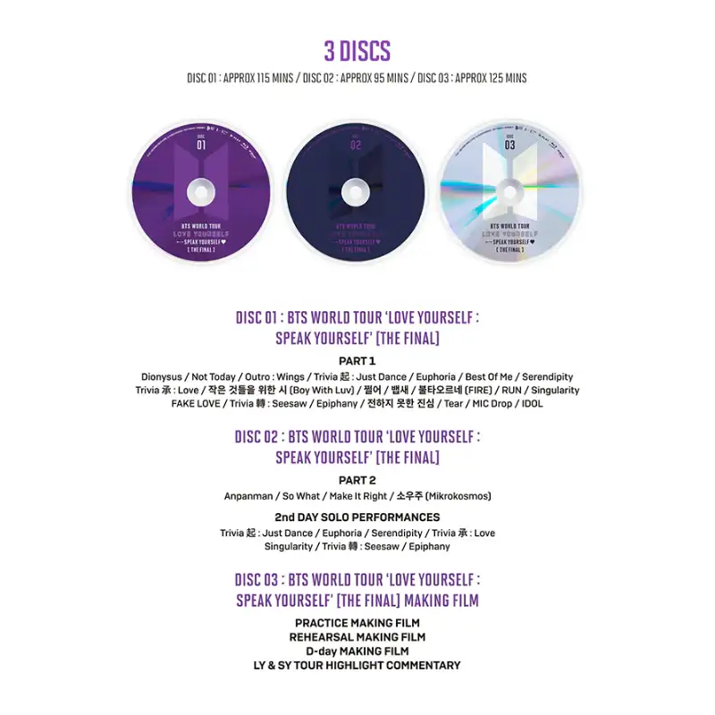 BTS - World Tour 'Love Yourself: Speak Yourself' [The Final] Blu-ray - Image 4