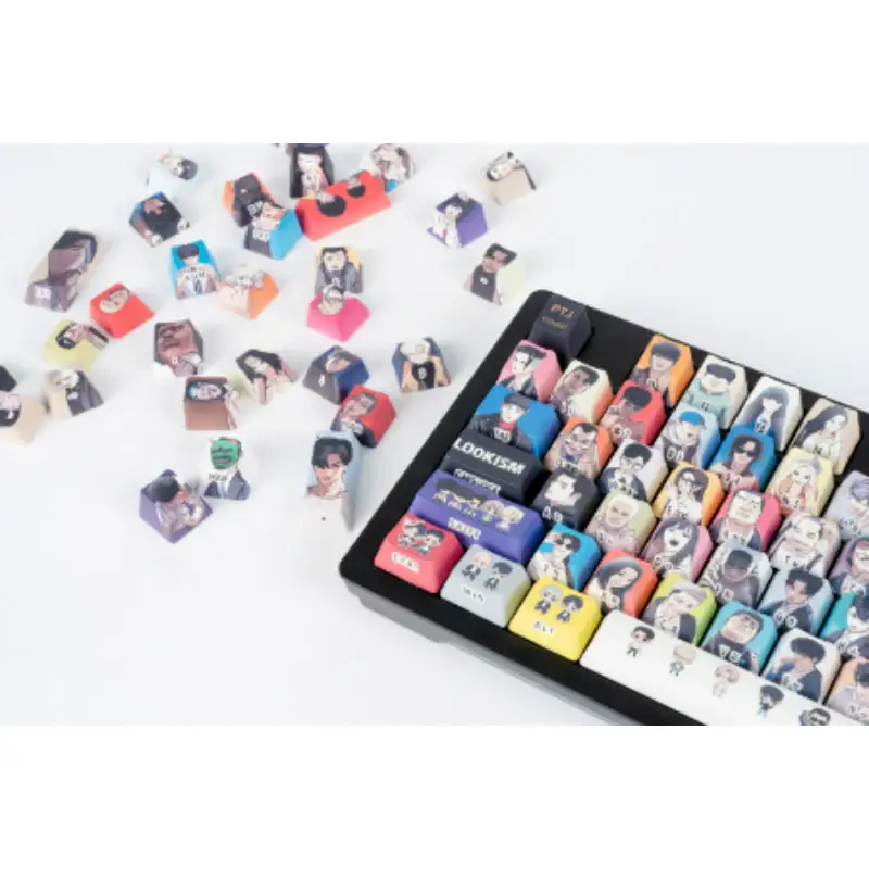 Lookism - Full Frame Keycap - Image 2