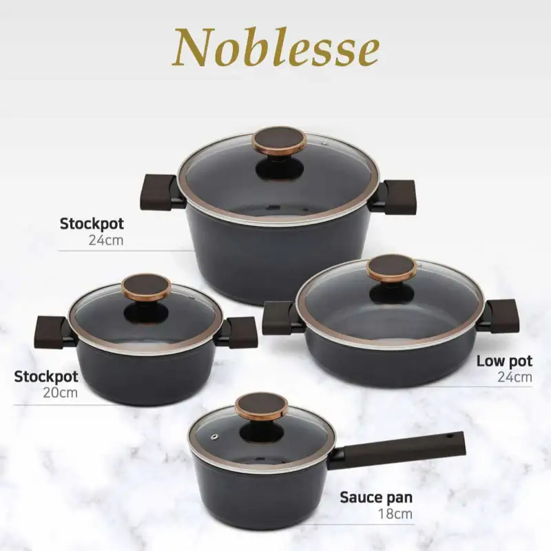 Neoflam - Noblesse Sauce Pan 18cm - Image 3