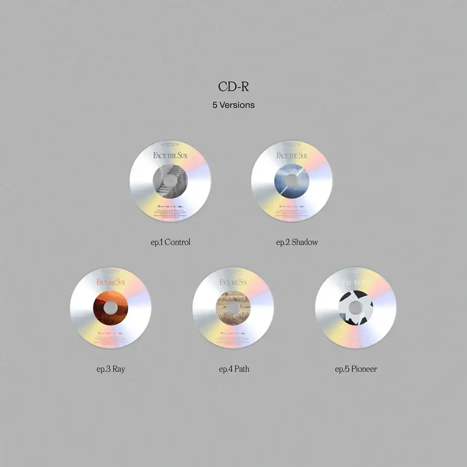 SEVENTEEN - 4th Full Album : Face The Sun - Image 7
