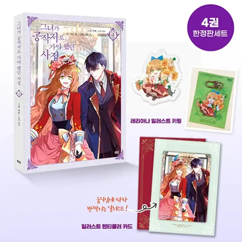 The Reason Why Raeliana Ended up at the Duke’s Mansion - Manhwa Book - Image 15