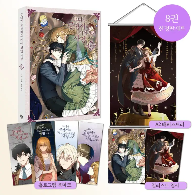 The Reason Why Raeliana Ended up at the Duke’s Mansion - Manhwa Book - Image 2